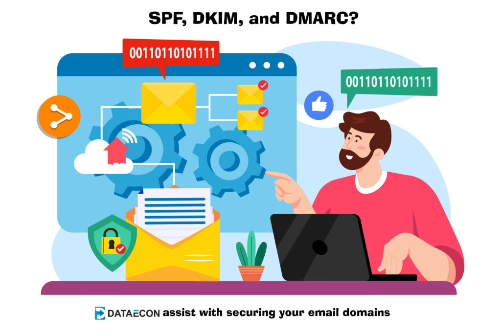 Securing your email domain